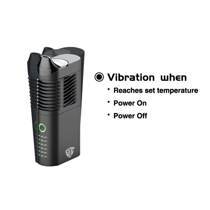 EDCVape Puffer, комплект испар – обзор и цена Vape Battery 18650